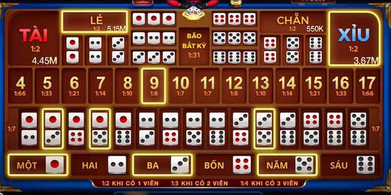 Những sai lầm cược thủ cần tránh khi chơi tài xỉu 